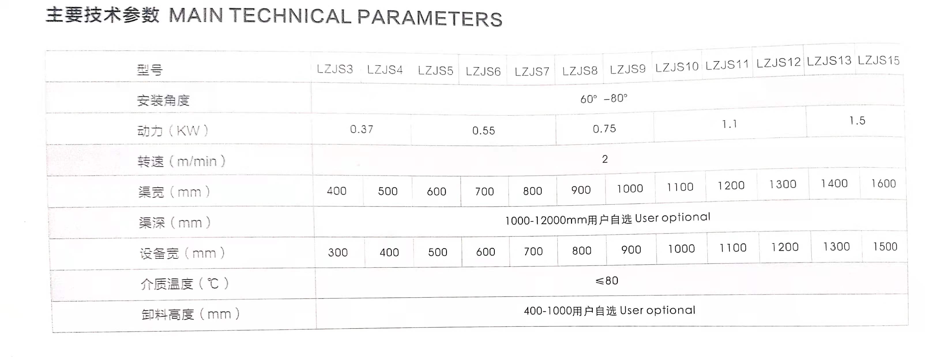 機械格柵產品參數