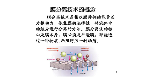 膜分離技術-樂中環保