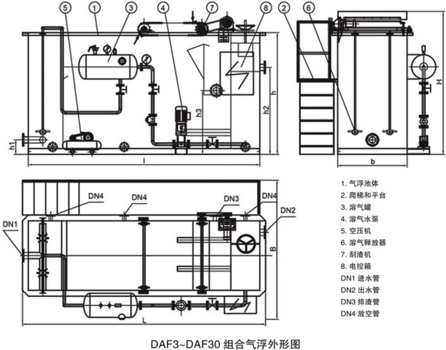 溶氣氣浮機設備工藝原理及流程展示-樂中環保